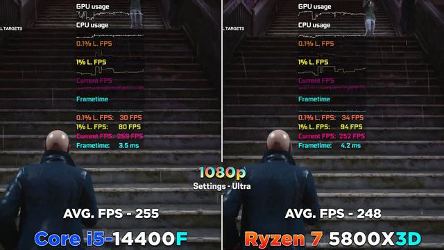 Core I5 14400F Vs Ryzen 7 5800X3D | PC Gameplay Benchmark Tested