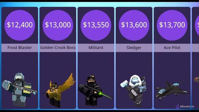 [Christmas 2022] Which TDS Tower Is The Most Expensive To Max? || Tower Defense Simulator (ROBLOX) смотреть онлайн