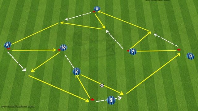 Continuous Triangle Passing | Creating Triangles Drill | Football/Soccer смотреть онлайн