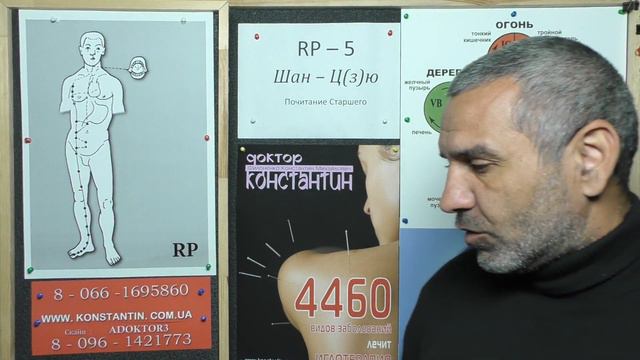 Пессимизм. смотреть онлайн