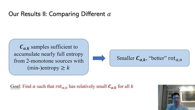 No Time to Hash:On Super-Efficient Entropy Accumulation смотреть онлайн