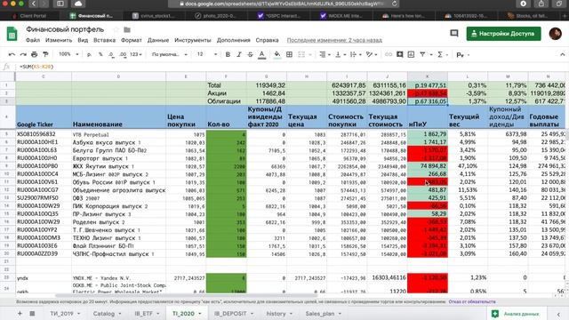 Рецессия или Коррекция? - Trade Talk выпуск 21 смотреть онлайн