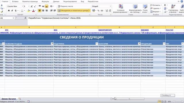 Бизнес Каталог смотреть онлайн