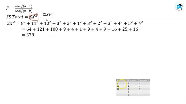 ANALYSIS OF VARIANCE (ONE-WAY ANOVA TEST) смотреть онлайн
