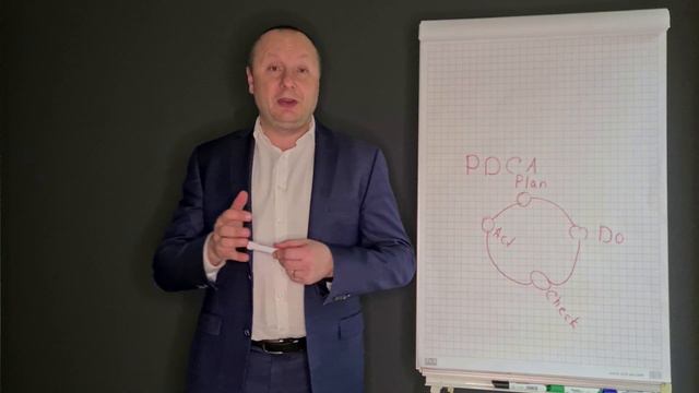 3,5 мин. | PDCA. ПЕРЕДОВАЯ МЕТОДИКА УЛУЧШЕНИЯ БИЗНЕС-ПРОЦЕССОВ | СЕРГІЙ ПОЗНЯК | СЕРГЕЙ ПОЗНЯК смотреть онлайн