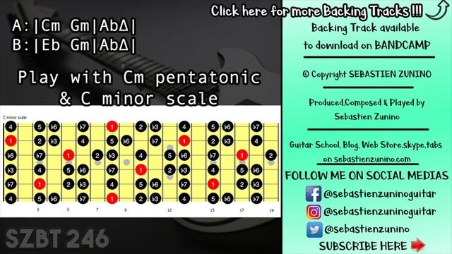 Easy Groove Backing Track in C minor | #SZBT 246 смотреть онлайн