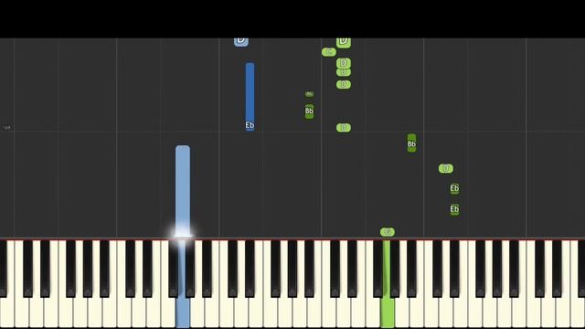 Piggy Memes On Piano смотреть онлайн