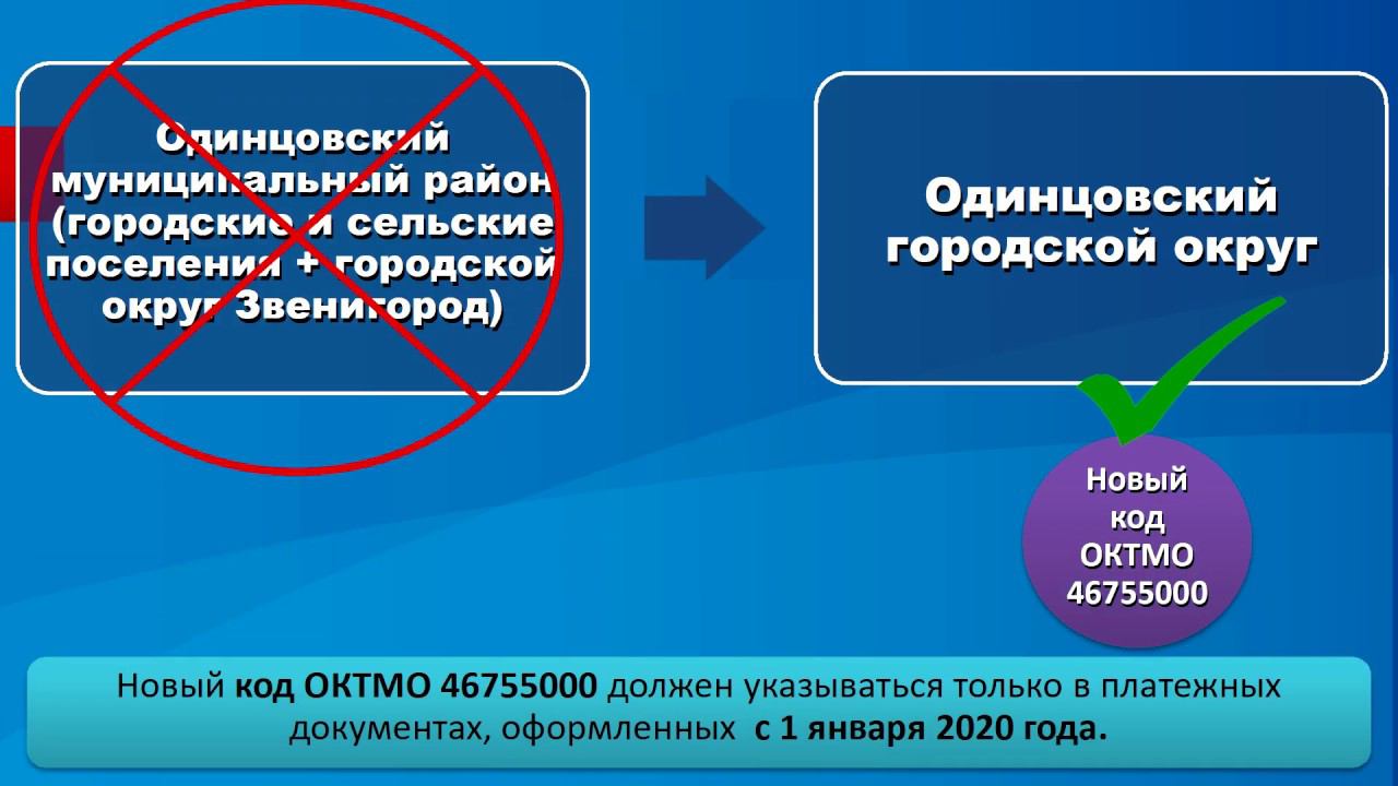 Одинцовскому округу присвоен новый код ОКТМО смотреть онлайн