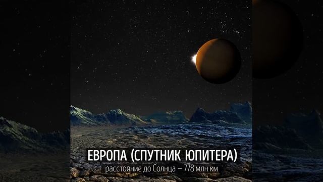 Как выглядит Солнце на разных планетах... А у нас Солнце самое красивое : ? смотреть онлайн