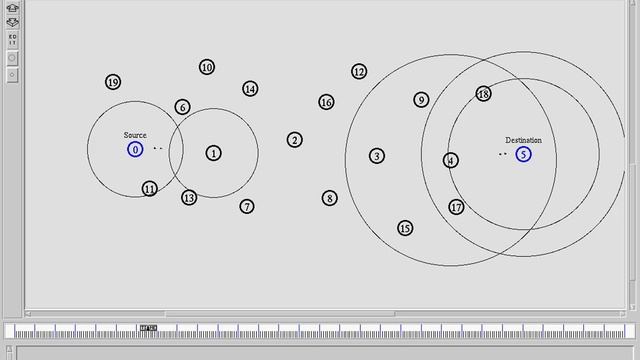 Minimizing Delay And Maximizing Lifetime For Wireless Sensor Networks With Any Cast-NS2 смотреть онлайн