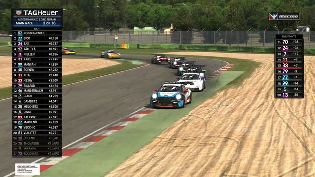 Porsche TAG Heuer Esports Supercup Contender Series | Round 6 At Imola Grand-Prix