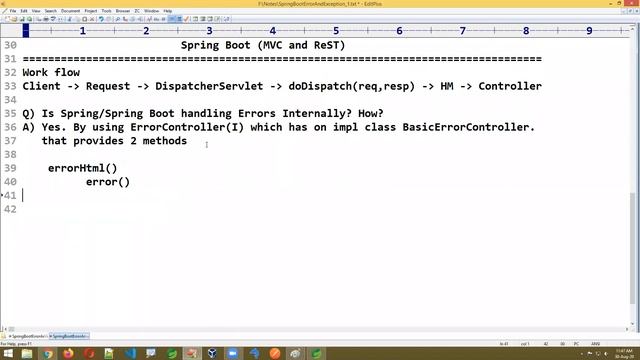 Spring Boot Error & Exception Handling Session- 1 | by Mr. Raghu смотреть онлайн