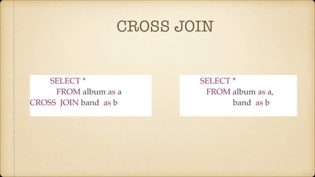 Начальный курс SQL.Произведение таблиц CROSS JOIN смотреть онлайн
