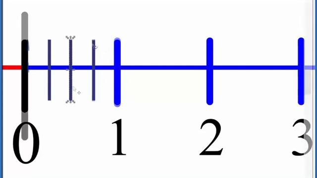 Graph the Fraction 3/4 on a Number Line смотреть онлайн