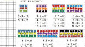Страница 92 Задание 1 – Математика 2 класс (Моро) Часть 2