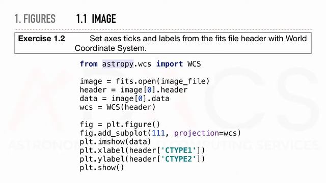 Scientific Data Visualization with Python (Part 3) — Figures (Images) смотреть онлайн