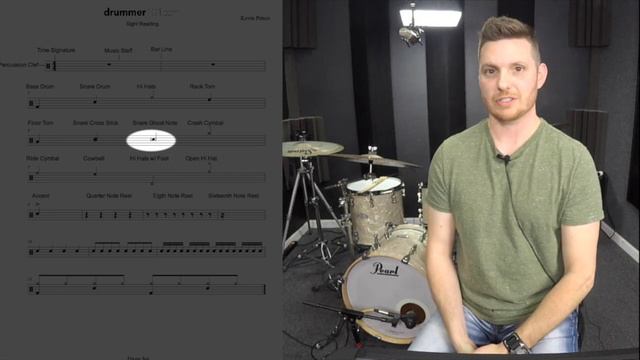 Drummer101: How To Read Sheet Music for Drums смотреть онлайн