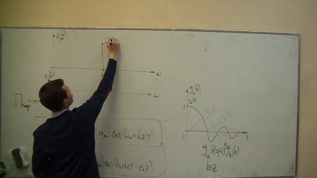 05. Спектр сигнала с угловой модуляцией смотреть онлайн
