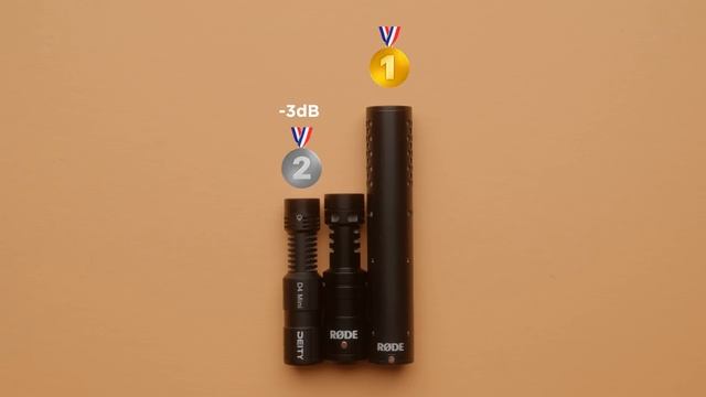 The $100 Rode VideoMic GO II is EXCELLENT смотреть онлайн