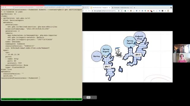 Here Be Services: Beyond the Cluster Boundary with Multicluster Servi... Laura Lorenz & Stephen Kit смотреть онлайн