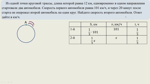 Из одной точки круговой трассы одновременно стартовали два автомобиля смотреть онлайн