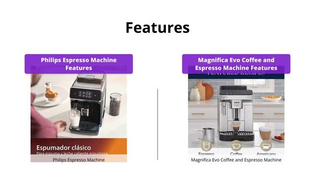 Philips EP1220/04 vs De'Longhi ECAM29043SB: Which Fully Automatic Espresso Machine is Better? смотреть онлайн