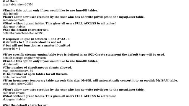 MySQL 5.1 -- unknown variable 'basedir=c:/mysql/' смотреть онлайн