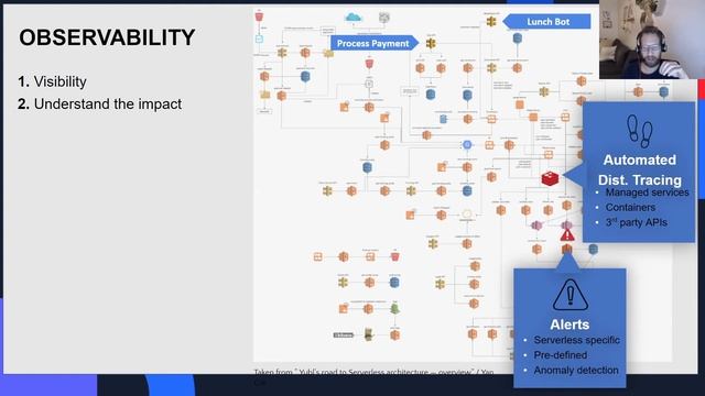 Redis observability at microservices scale, Lumigo смотреть онлайн