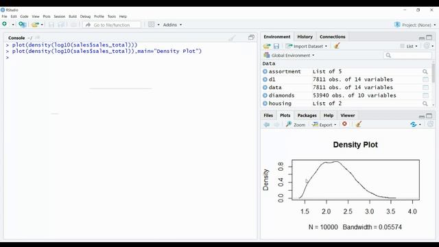 Visualization of a Single Variable- Density Plot & Rug смотреть онлайн
