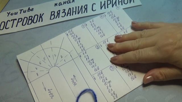 ТАПОЧКИ СПИЦАМИ ЧАСТИЧНЫМ ВЯЗАНИЕМ #280 смотреть онлайн