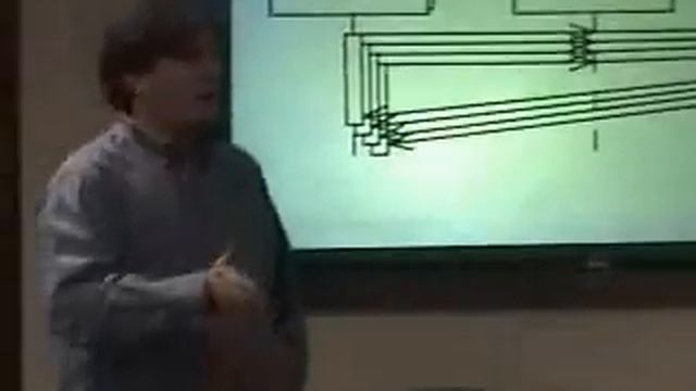 20070911 OKCJug Concurrency P2 Presentation смотреть онлайн