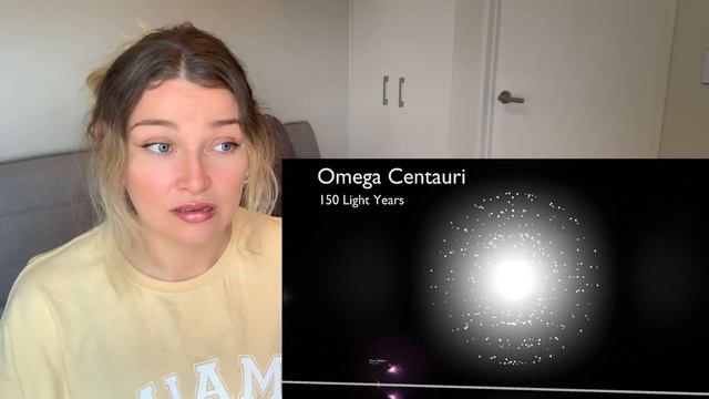 New Zealand Girl Reacts to UNIVERSE SIZE COMPARISON 3D ?? смотреть онлайн