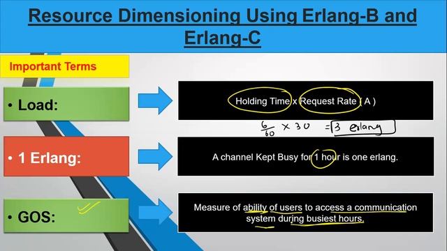 Resource Dimensioning By using Erlang B & Erlang C смотреть онлайн