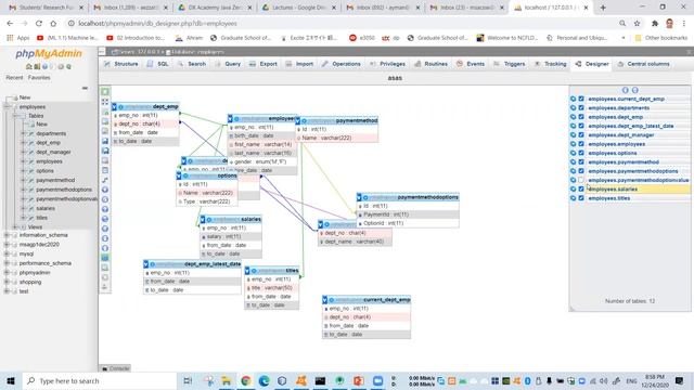 DataBase for WebDevelopers EAV (Entity attribute Value) смотреть онлайн