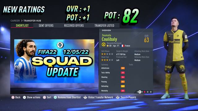 NEW FIFA 22 CAREER MODE SQUAD UPDATE (12/05/22) смотреть онлайн