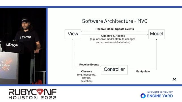 RubyConf 2022: Building Native GUI Apps in Ruby by Andy Maleh смотреть онлайн