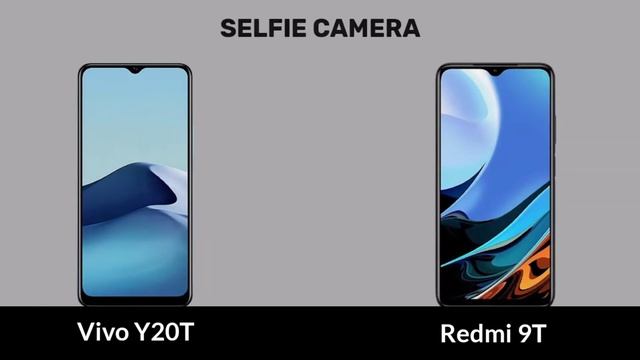 Vivo Y20T vs Redmi 9T смотреть онлайн