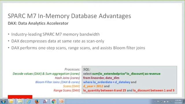 Real Time Analytics with SQL in Silcon on SPARC M7 Processor смотреть онлайн