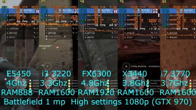 Battlefield 1 Multiplayer E5450/Phenom II X4 /i3 3220/FX 4350/FX6300/X3430/X3440/i5 3570/ i7 3770 смотреть онлайн