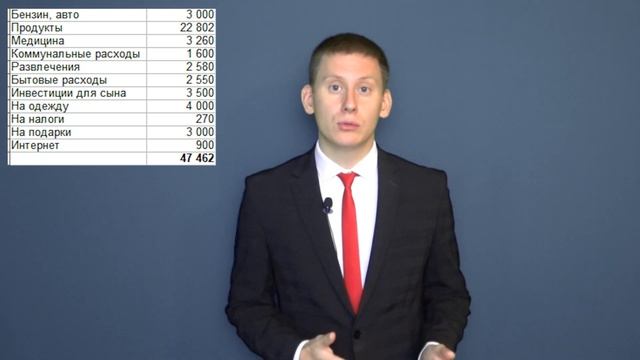 Жизнь на дивиденды: 47 462₽ за август 2019 - бюджет семьи из трех человек смотреть онлайн