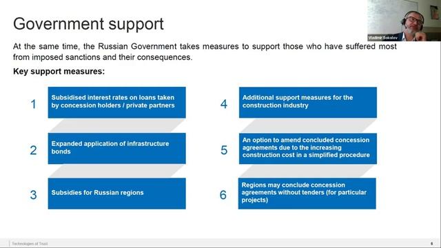 Webinar | Crisis Update: Sanctions and Countermeasures | 02.06.22 смотреть онлайн