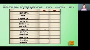 Русский язык 3 класс 15 неделя. Правописание суффиксов -ЕК, -ИК, -ОК