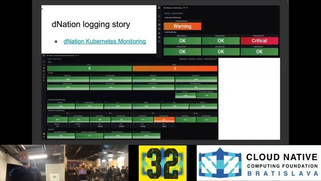 32. CNCF SK meetup || Logy v K8s: Elastic Search vs Loki, skúsenosti z produkcie || Roman Hroš смотреть онлайн