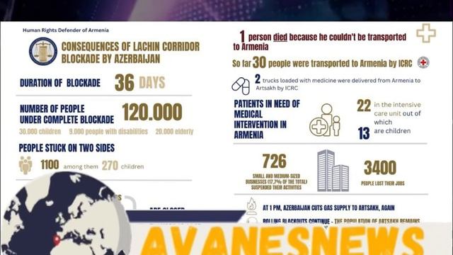 18 января Европарламент проходит катком по Азербайджану #армения #европа #arcax #armenian смотреть онлайн