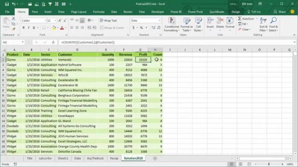 Excel - How to Do a Distinct Count in an Excel Pivot Table - Episode 2015