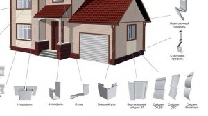 Сколько стоит обшить дом сайдингом. Цены за м² в 2023 году. Монтаж сайдинга