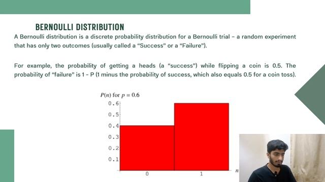 Bernoulli Distribution | Statistics for Data Science смотреть онлайн