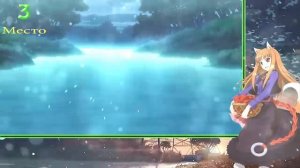 Топ 5 аниме про зверолюдей часть 2 (Неко, ину, кицунэ)