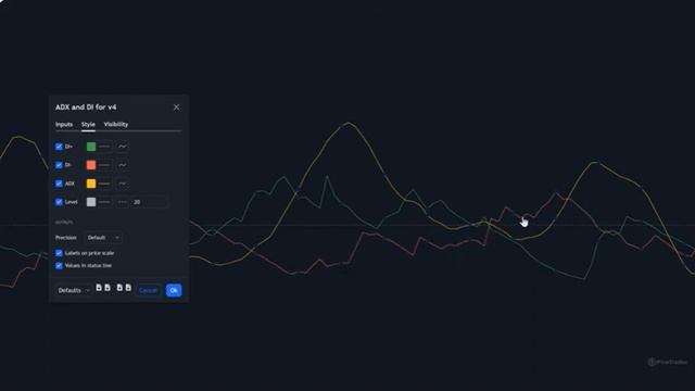 Индикатор Tradingview, который на 100% точно определяет тренды. Торгуем с прибылью. смотреть онлайн