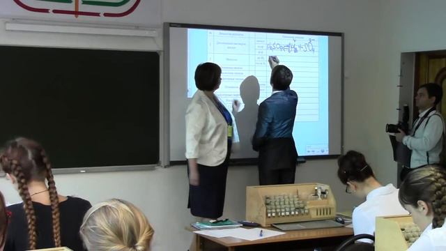 Учитель года России 2012 Атапина И М Урок (Full) смотреть онлайн